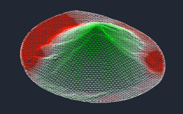 Earthwork Quantity Calculations